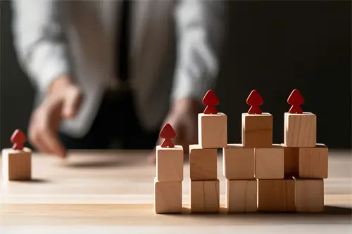 肯德基的企业介绍